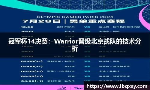 冠军杯14决赛：Warrior晋级北京战队的技术分析